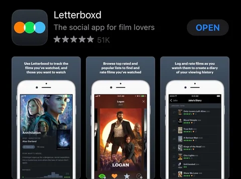 5 Reasons Why You Should Make a Letterboxd Account!