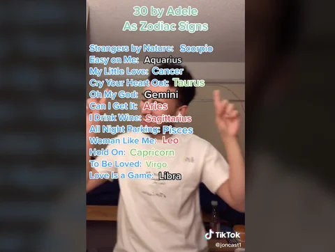 Best TikTok Reactions to Adele's New Album '30'!